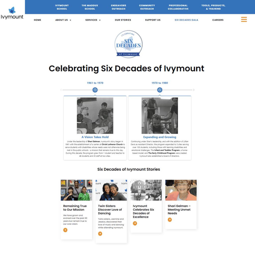 Six Decades of Ivymount page image